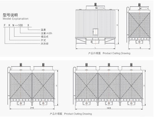 開放式冷卻塔（橫流）(圖4)